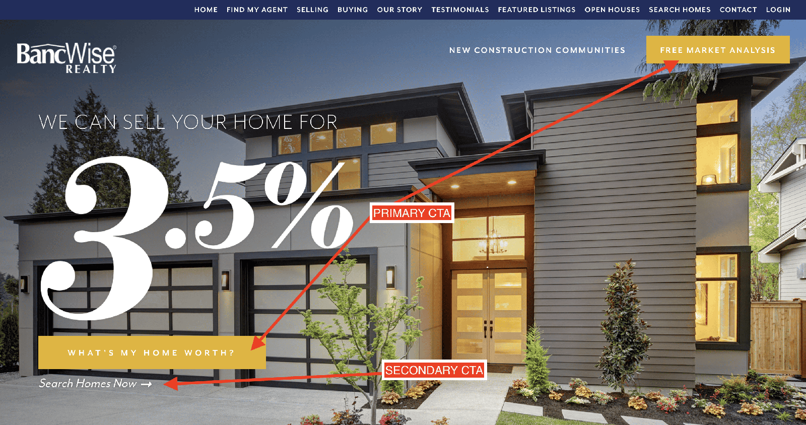 CMS Market Share June 2021