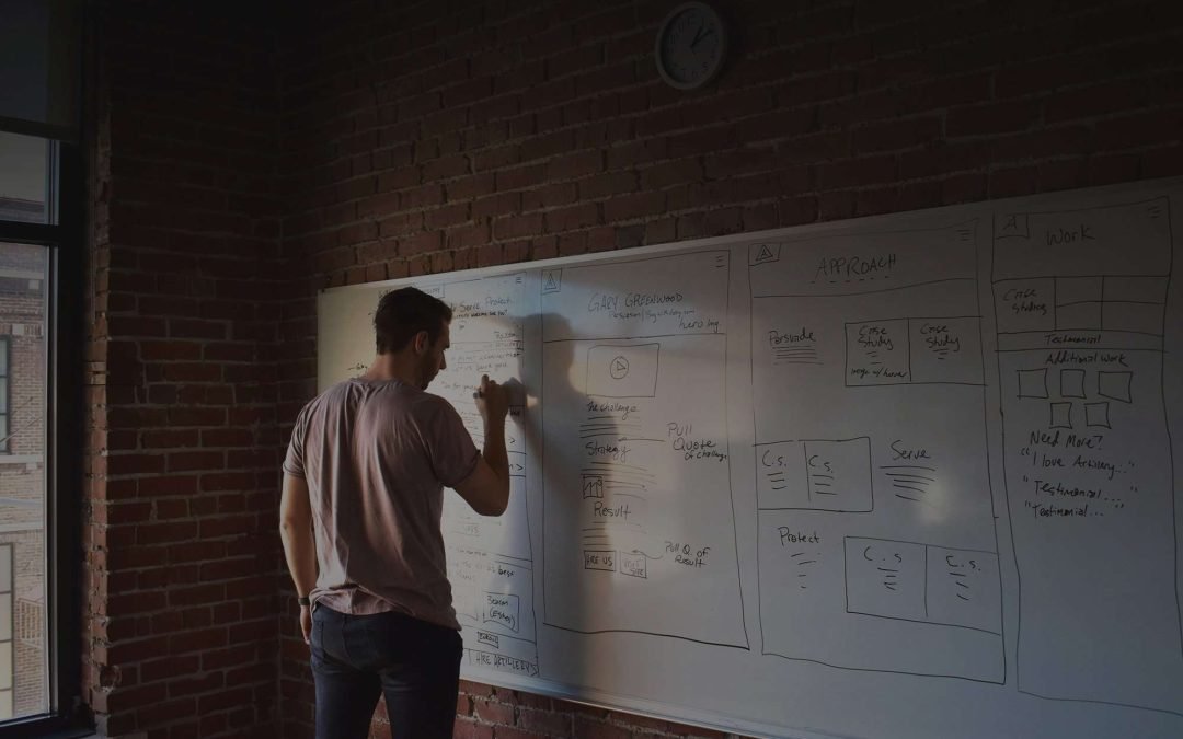 The 5 Things Your Website Has to Have: Part One
